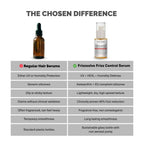 Chosen FrizzsolveFrizz Control Serum – Advanced Anti-Frizz Hair Serum With Astaxanthin | Grocsy