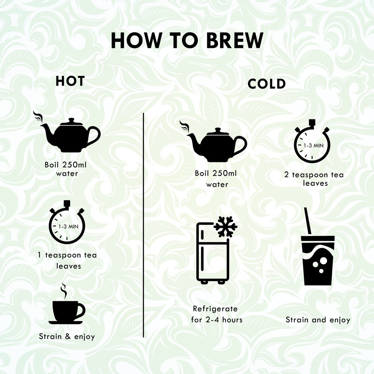 Sublime Inspiring Awe Signature Black Tea | Grocsy