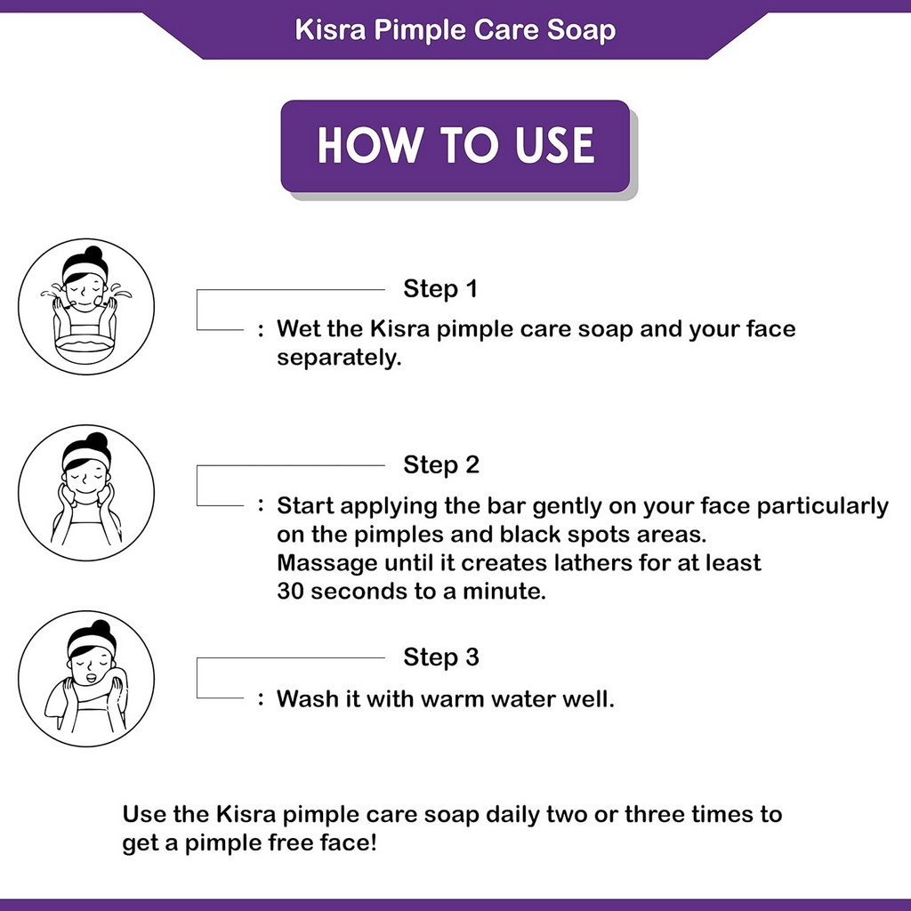 Kisra Ultimate Anti Acne - Pimple & Dark Spot Care Kit | Grocsy
