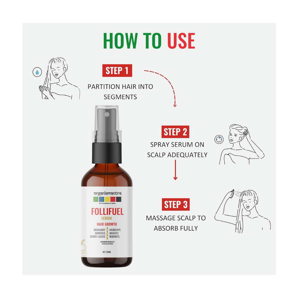 Organix Mantra FolliFuel Hair Growth Serum | Grocsy