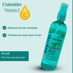 Keywest Professional Keratin Gloss Hair Serum - 2in1 Formula Anti-Frizz + Smoothening | Grocsy