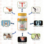 Gunatit Herbal Fema Healthcare | Grocsy