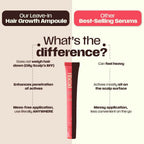 Days Ahead Leave-in Hair Growth Ampoule Serum (Roll on) | Grocsy