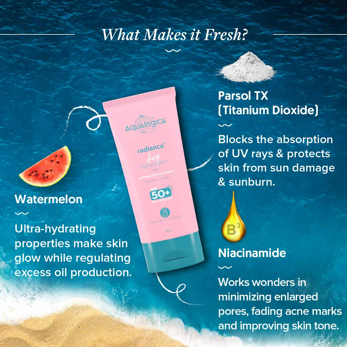 Aqualogica Radiance+ Dewy Lightweight Sunscreen Gel SPF 50+ PA+++ | Grocsy