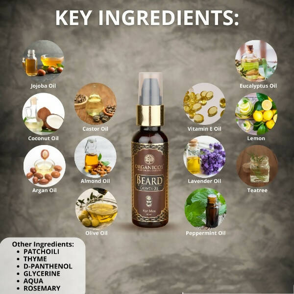 Organicos Beard Growth Oil | Grocsy