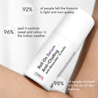 Cos-IQ Anti Chafing Roll-On Serum With Bioecolea & Inulin | Grocsy
