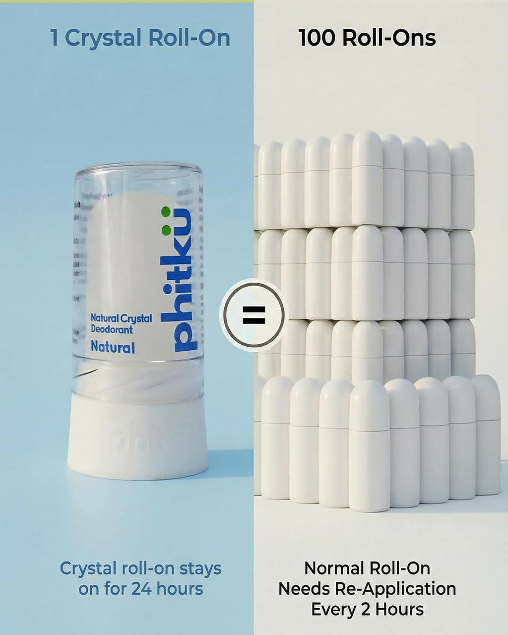Phitku Crystal Roll On Deo Alum Deodorant | Grocsy