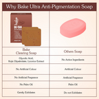 Bake De-Tan Scrub Treatment Coffee Soap | Grocsy