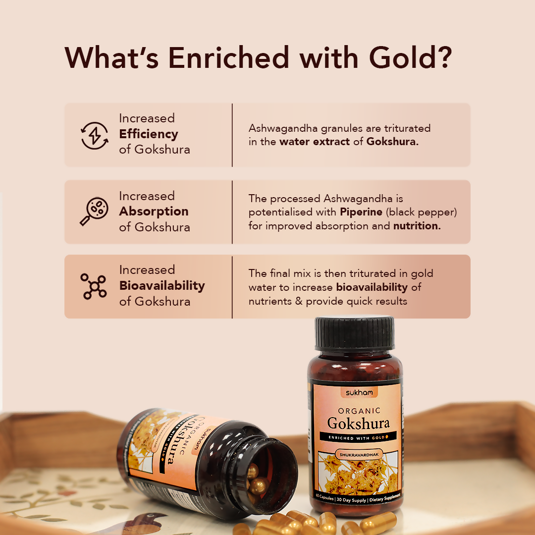 Sukham Organic Gokshura Capsules | Grocsy