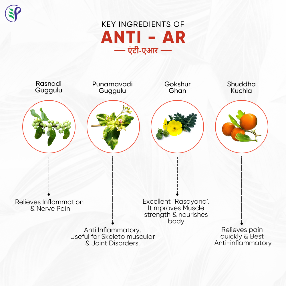 Pathak Ayurvedic Pharmacy Anti-AR Tablets - Swadesiicart