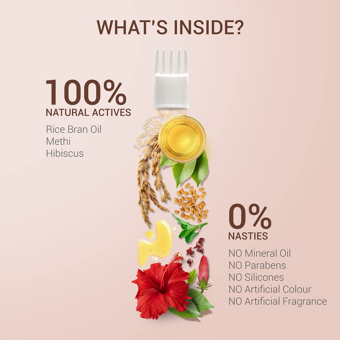 Sesa Ayurvedic Rice Hair Oil with Methi & Hibiscus | Grocsy