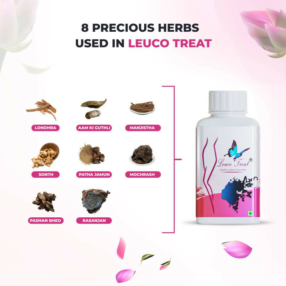 Pharma Science Leuco Treat | Grocsy