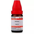 Dr. Willmar Schwabe India Psorinum Dilution | Grocsy