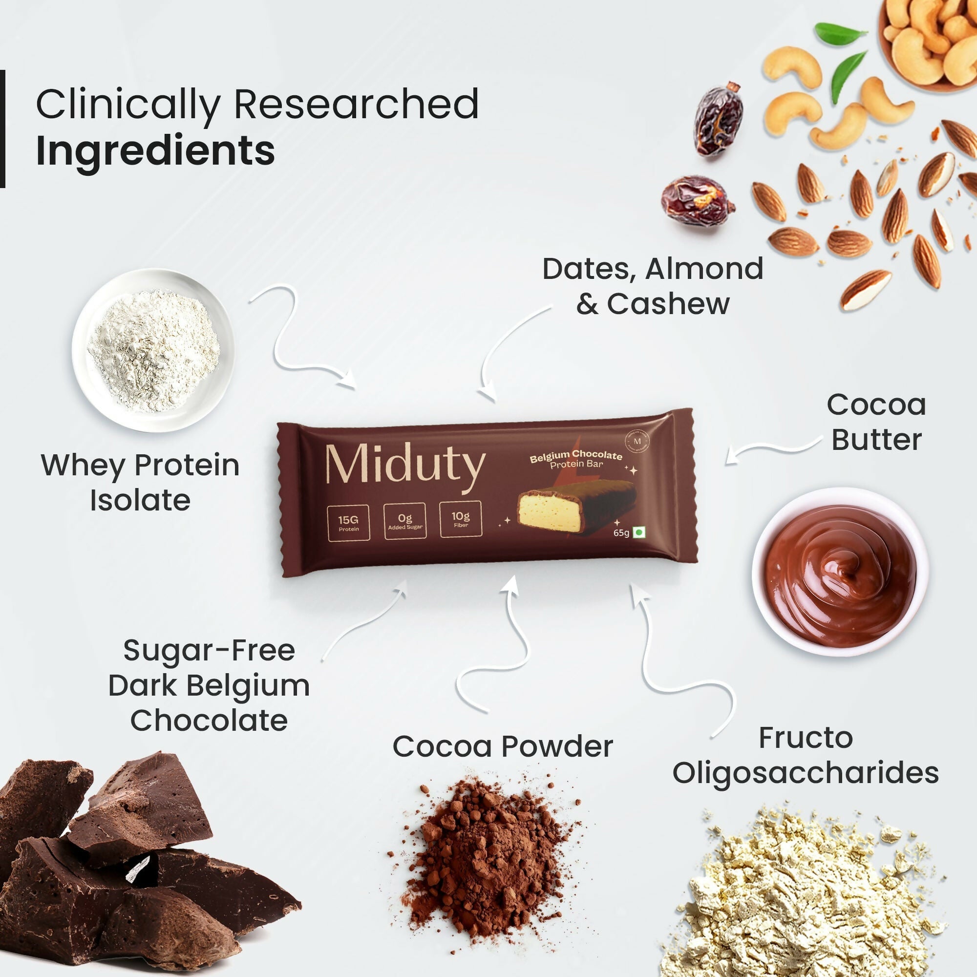 Miduty by Palak Notes Protein Bars Combo (Belgium Chocolate, Arabica Coffee and Cranberry) | Grocsy