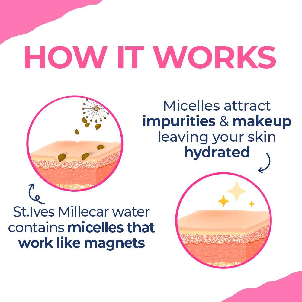 St. Ives Rosy Glow Rose Micellar Water | Grocsy