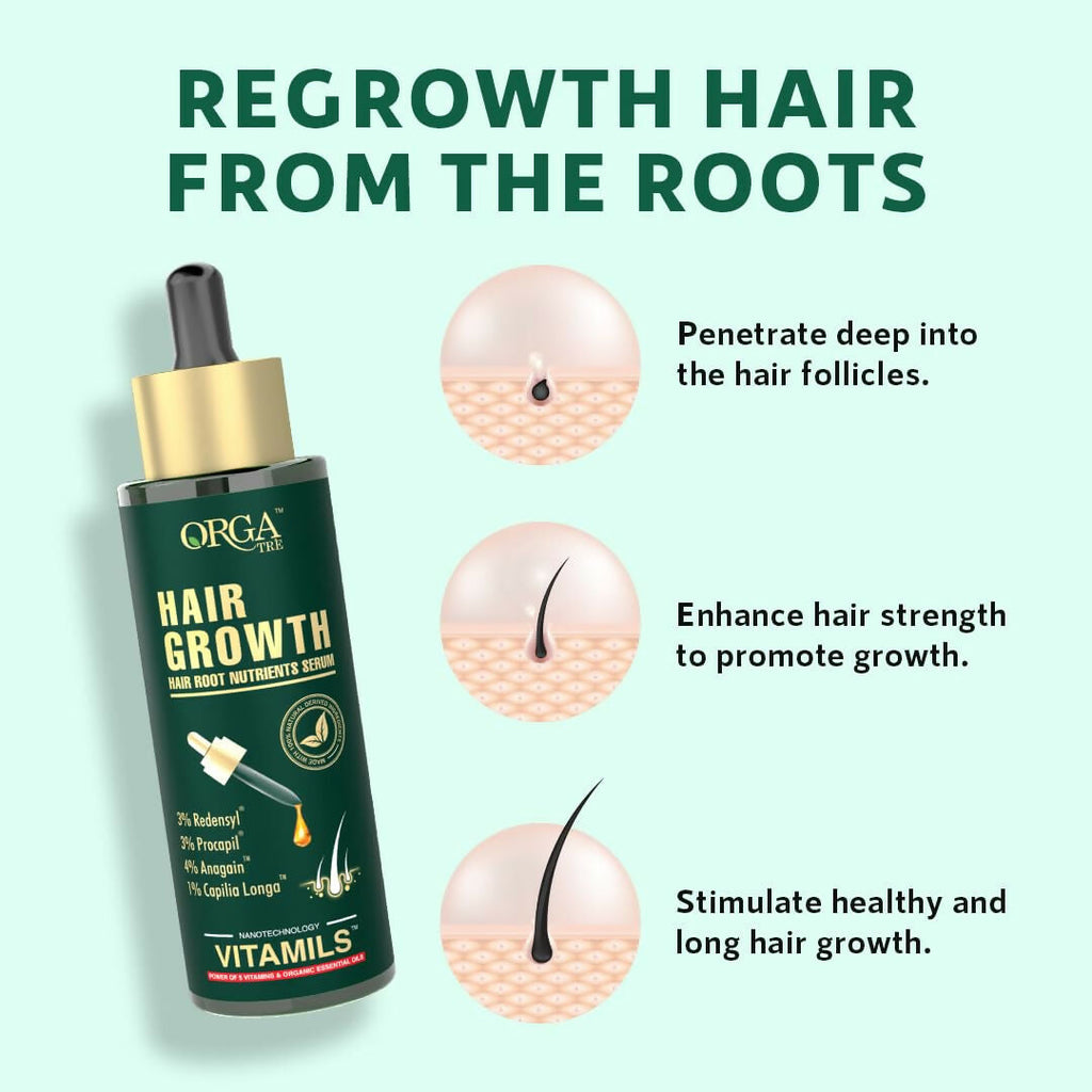 Orgatre Hair Growth Serum Powered with 3% Redensyl, 4% Anagain, 3% Procapil, 1% Capilia Longa and Rosemary Oil | Grocsy