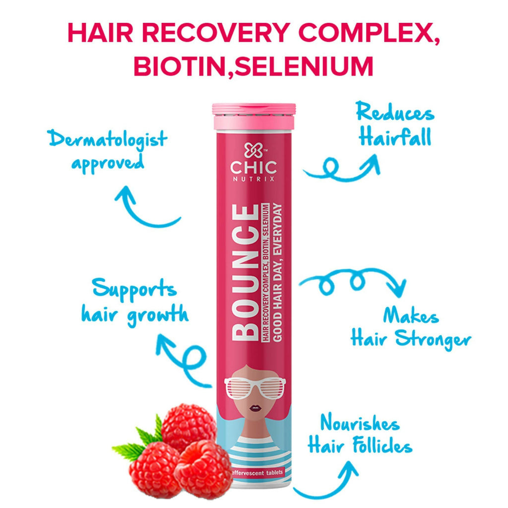 Chicnutrix Glow + Super C + Bounce Effervescent Tablets Combo - Vitamin C with Skin Care and Hairfall Control Bundle | Grocsy