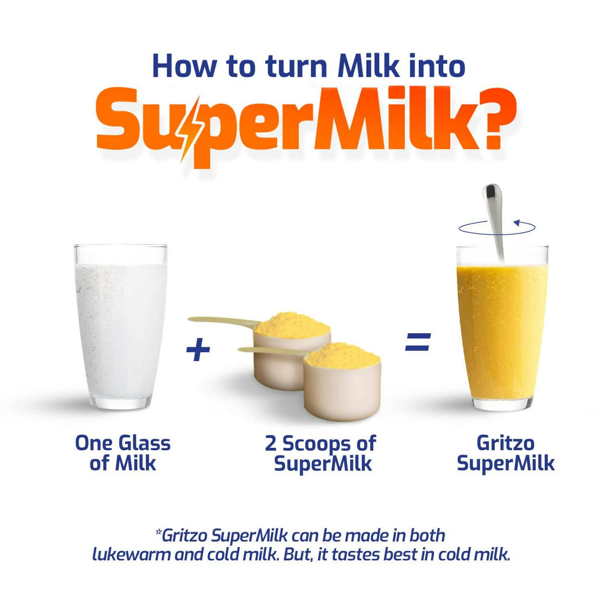 Gritzo SuperMilk Overall Growth (2-6y) for Boy/Girl | Grocsy