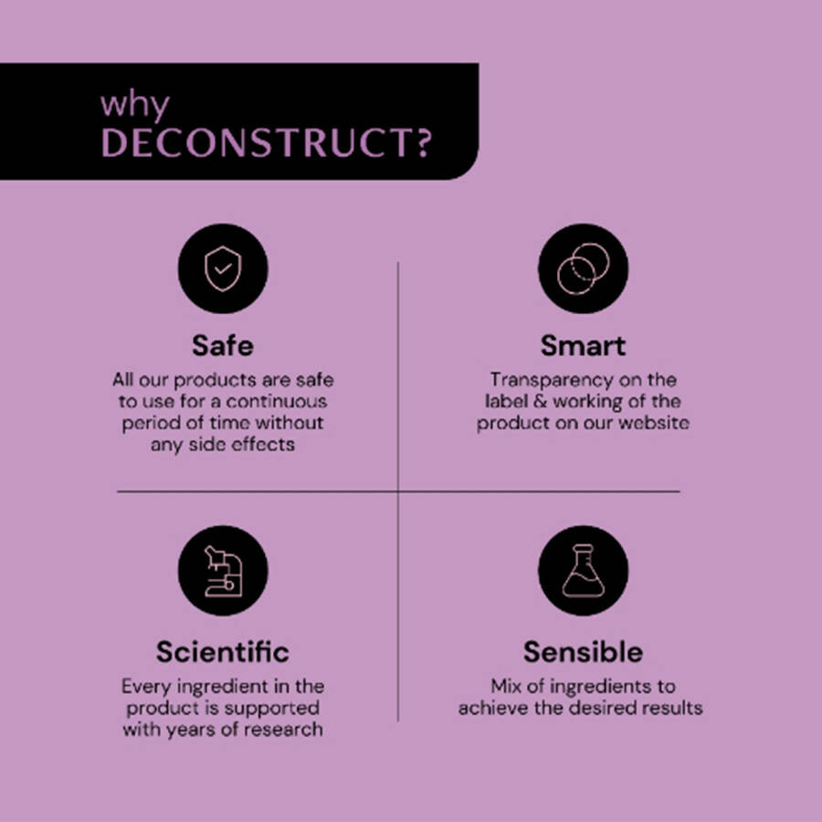 Deconstruct Retinol & Peptide Serum | Grocsy
