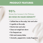 Alfaparf Milano Scalp Renew Energizing Shampoo For Hair Thinning | Grocsy