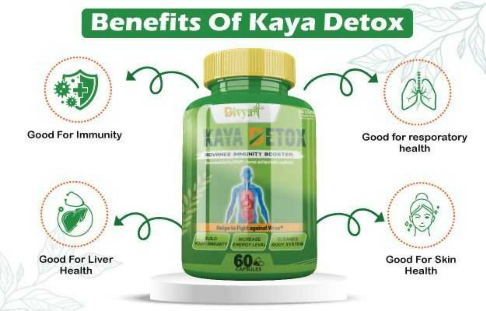 Divya Shree Kaya Detox Capsules | Grocsy