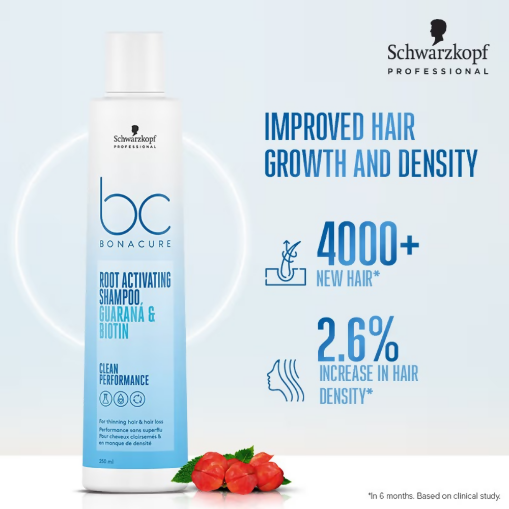 Schwarzkopf Professional Bonacure Root Activating Shampoo | Grocsy