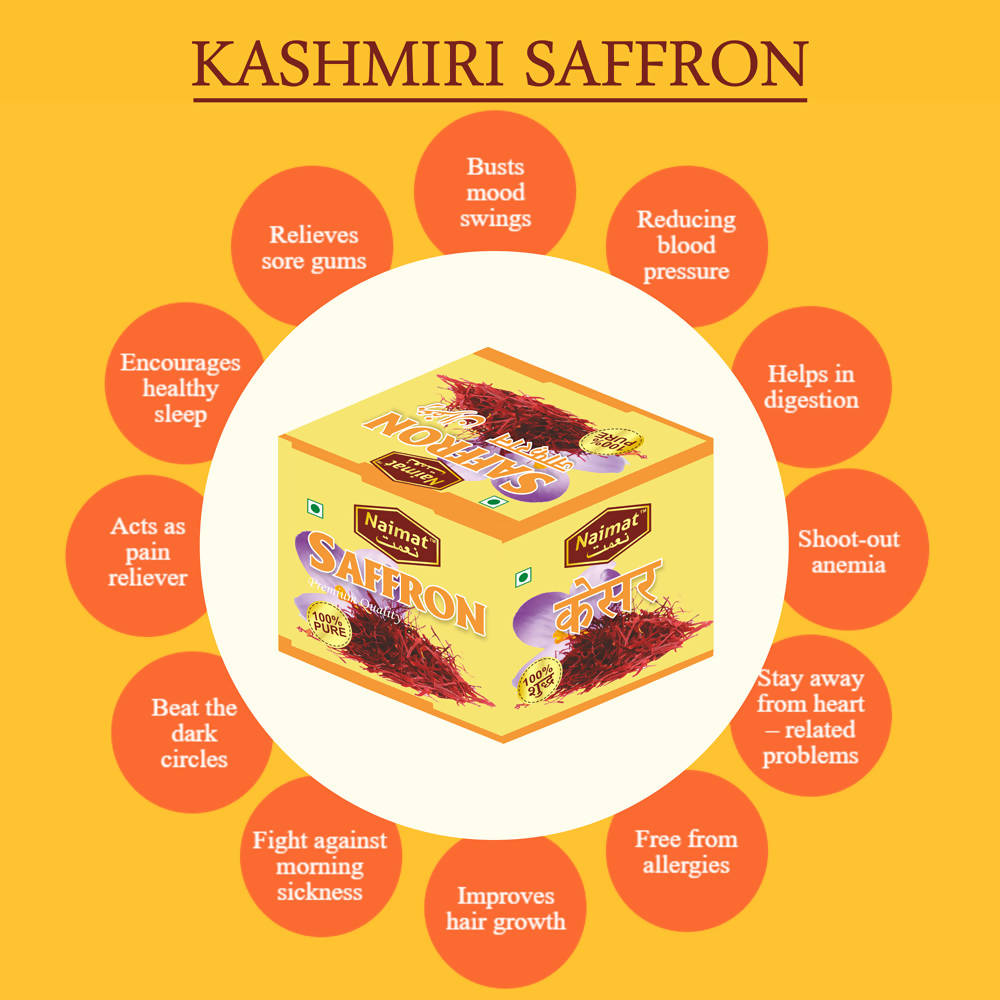 Naimat Saffron | Grocsy