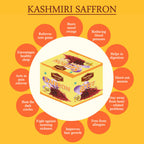 Naimat Saffron | Grocsy