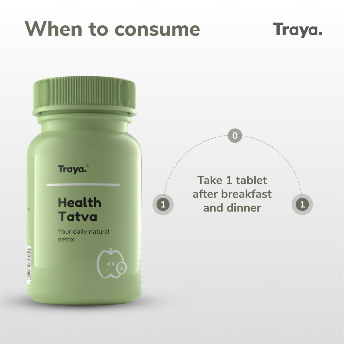 Traya Health Tatva Tablets | Grocsy