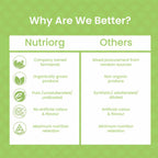 Nutriorg Certified Organic Wheatgrass Powder | Grocsy