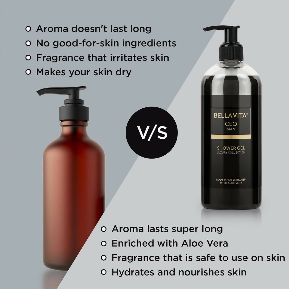 Bella Vita Luxury CEO MAN Shower Gel For Deep Cleansing, Hydrating & Moisturising Skin with Aloe Vera & Charcoal Powder | Grocsy