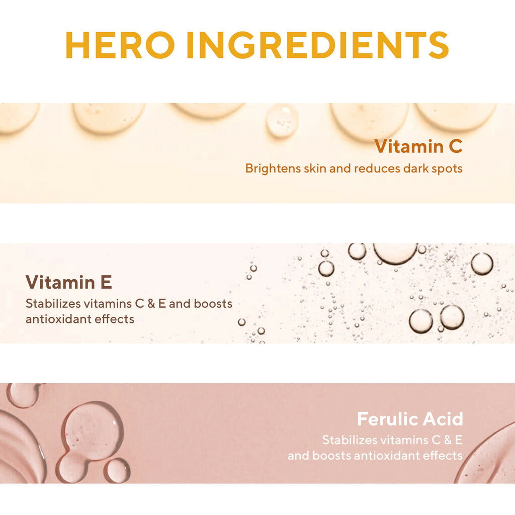 Cos-IQ Vitamin CEF-20% Face Serum | Grocsy