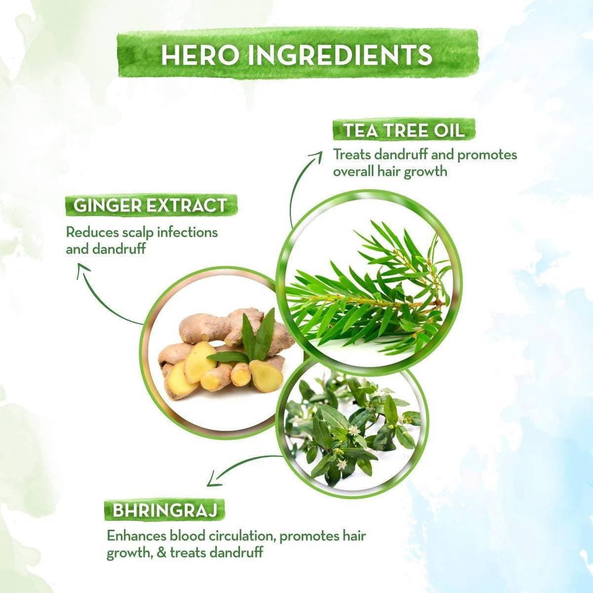 Mamaearth Tea Tree Hair Oil For Dandruff Free Hair | Grocsy