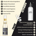 The Natural Wash Black Seed Hair Serum | Grocsy