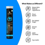 Auric Men's Energy++ Effervescent Tablets | Grocsy