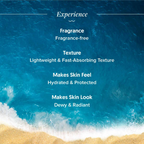 Aqualogica Radiance+ Dewy Lightweight Sunscreen Gel SPF 50+ PA+++ | Grocsy