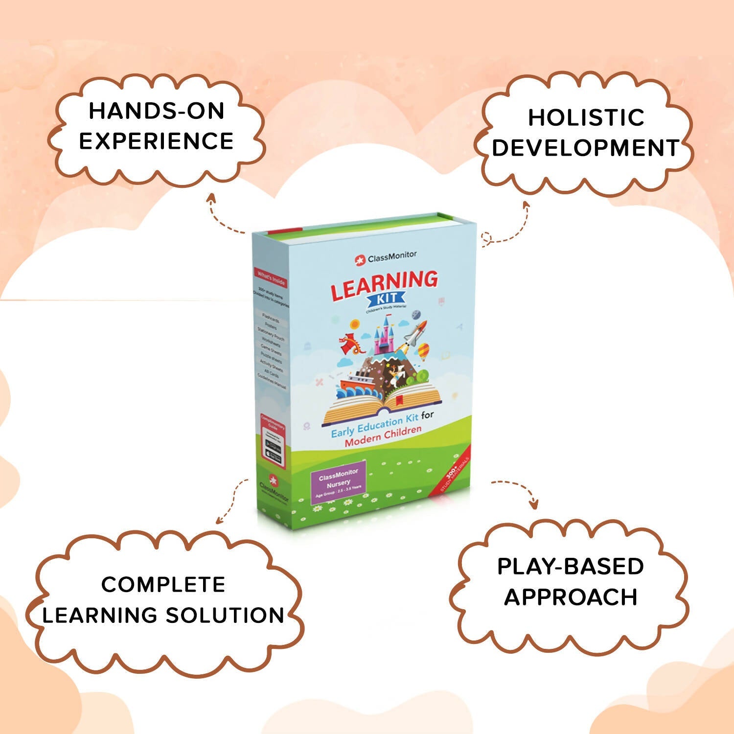 ClassMonitor All in One Nursery Learning Educational Kit with Free Mobile App includes 14+ Preschool Activities for kids of Age 2.5 - 3.5 Years | Grocsy
