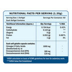 Scitron Omega-3 Fish Oil 1000mg Softgels | Grocsy
