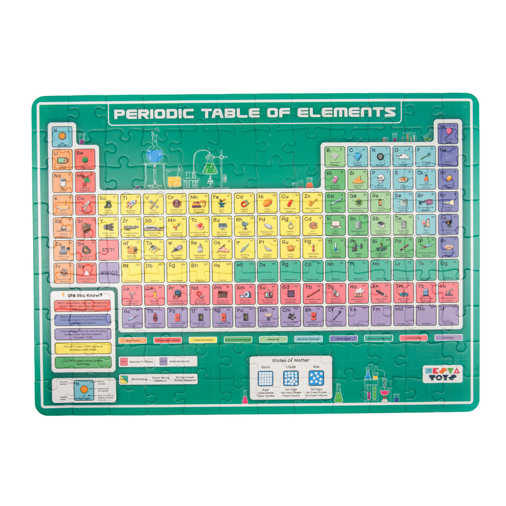 Nesta Toys Periodic Table of Elements Jigsaw Puzzle for Kids, Jumbo Floor Puzzle, Educational Toy (6+ Years) | Grocsy