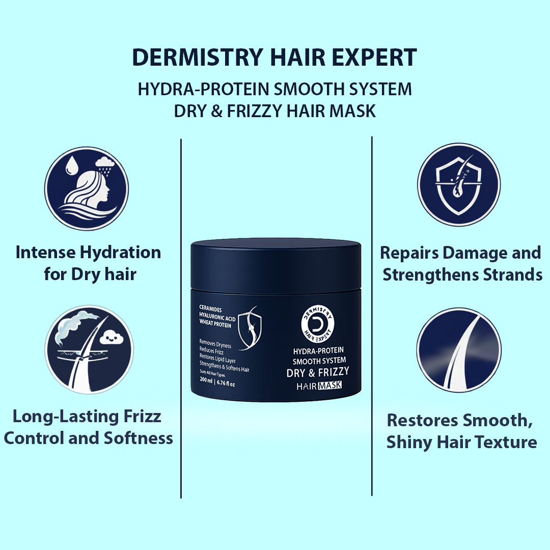 Dermistry Ceramides Hyaluronic Acid Protein Shampoo Mask & Serum | Grocsy