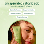 Indulgeo Essentials Sal Moist - Encapsulated Salicylic Acid Acne Healing Face Moisturiser 1.5% | Grocsy