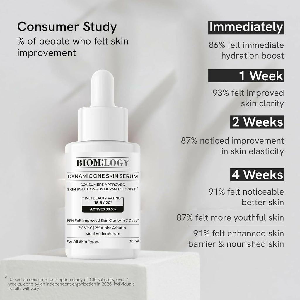 Biomlogy Dynamic One Skin Face Serum | Grocsy
