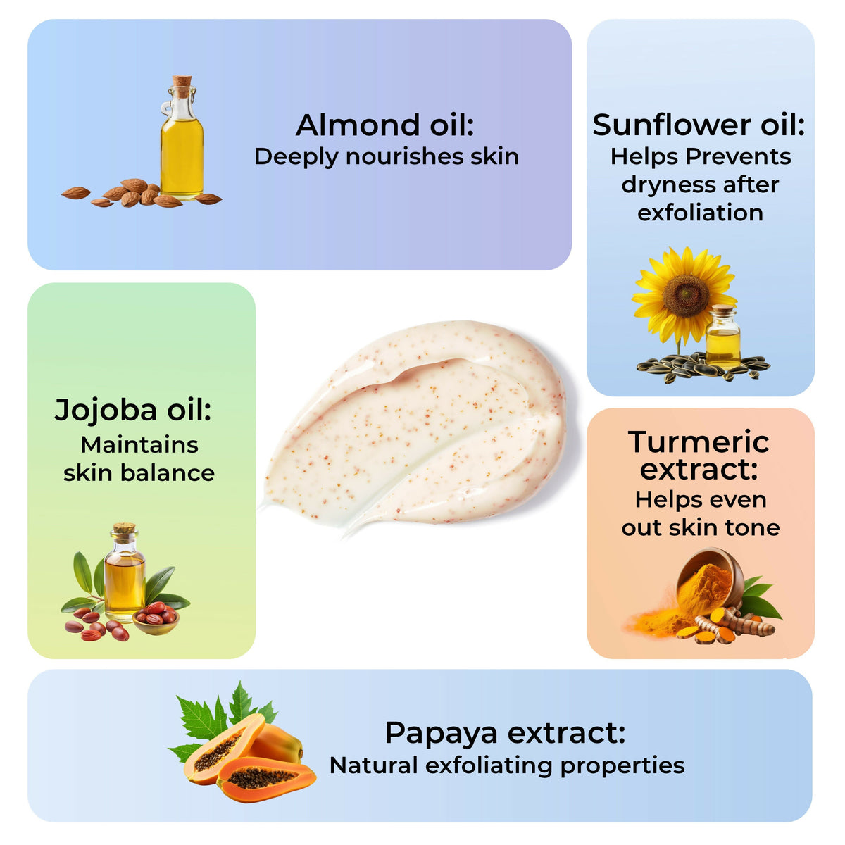 Glowifly Radiance Touch Tan Clear Face Exfoliating Scrub - Papaya Scrub for Face | Grocsy