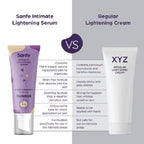 Sanfe Intimate Lightening Serum With Lemon And Mulberry | Grocsy
