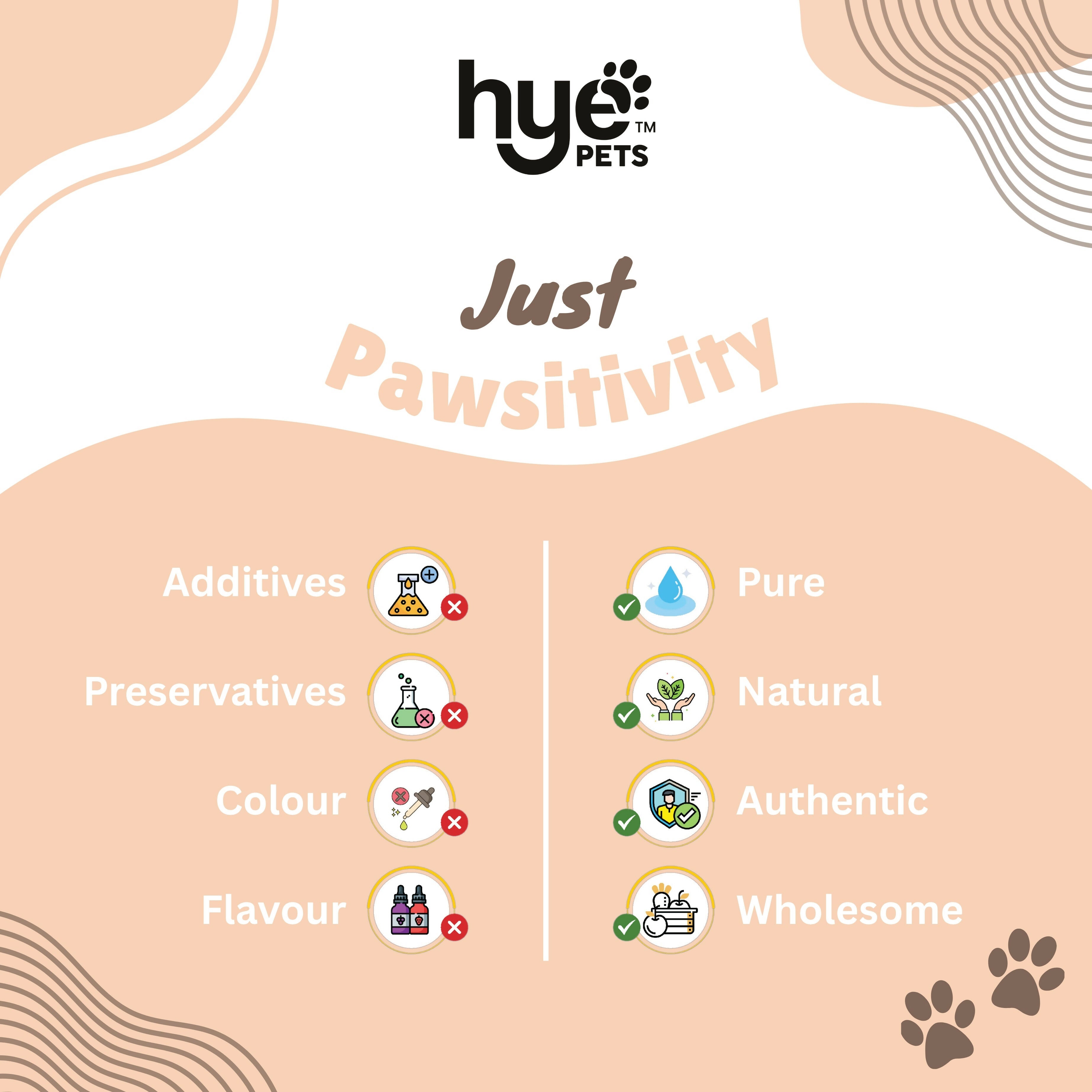 Hye Pets Full Fat Camel Milk Powder For Dogs And Cats | Grocsy