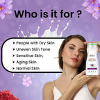 Globus Naturals Doodh Kesar Body Lotion | Grocsy