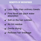 Nykaa Naturals Microfiber Hair Wrap for Frizz Free & Shiny Hair - Lavender | Grocsy
