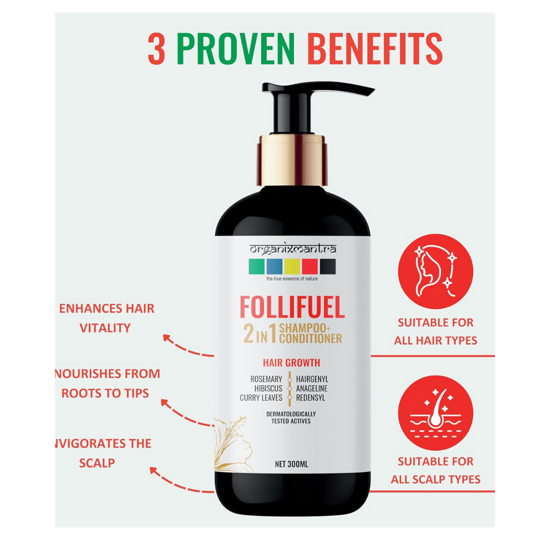 Organix Mantra Follifuel Hair Growth 2-in-1 Shampoo & Conditioner | Grocsy