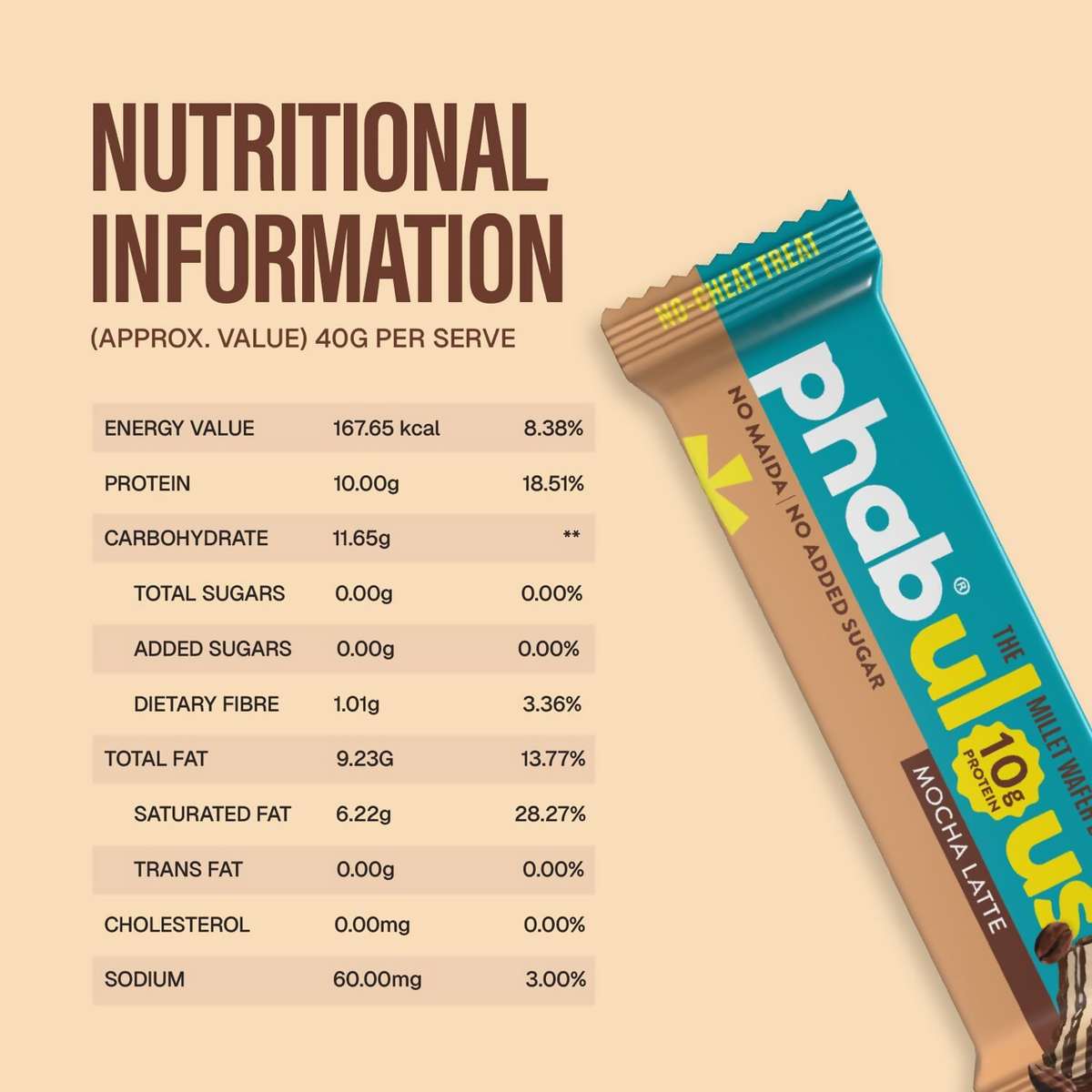 Phab Millet Wafers - Mocha Latte Protein Wafer Chocolate | Grocsy