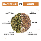 Tea Treasure Loose Leaf Immunity Tea | Grocsy
